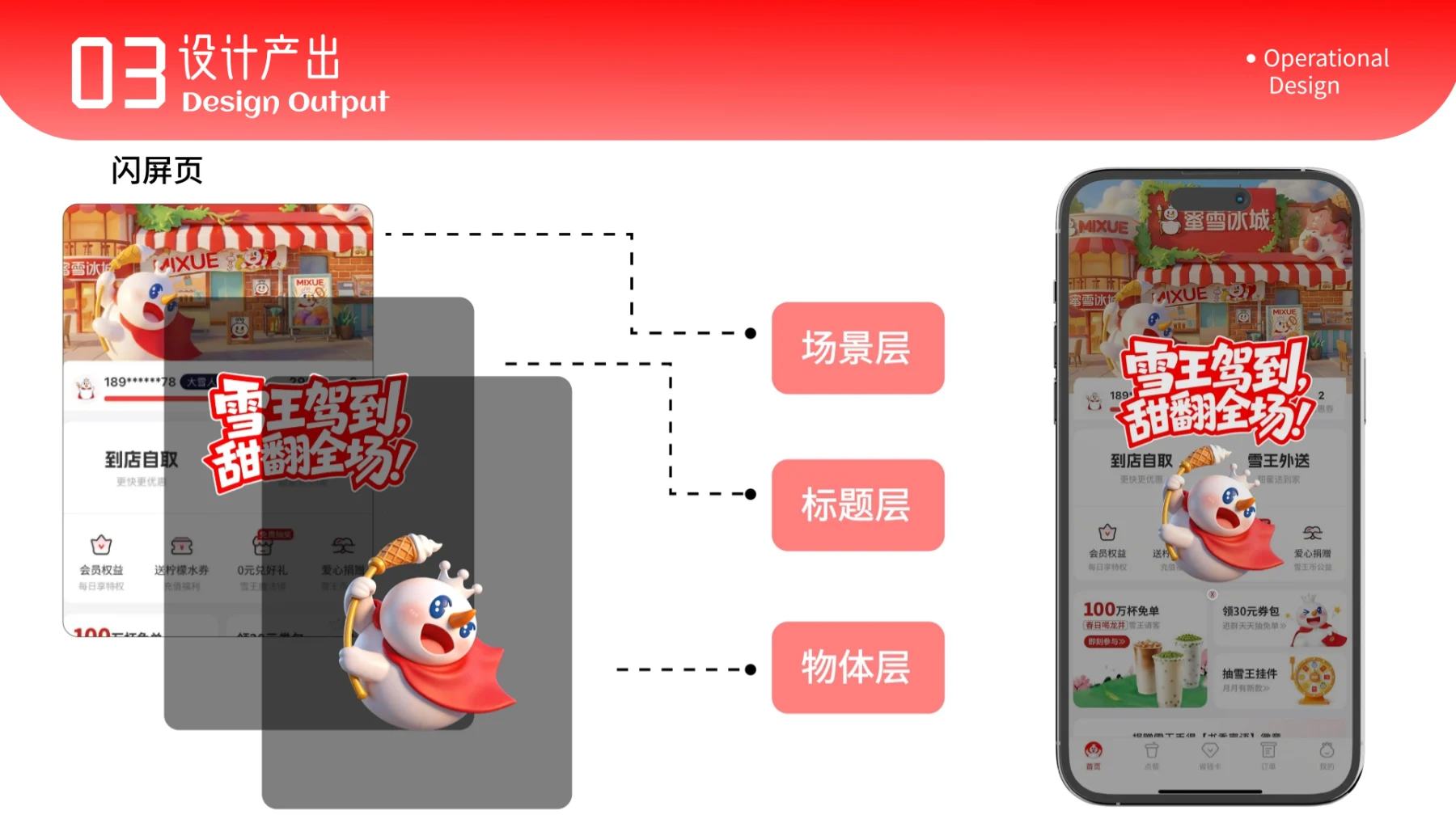 雪王驾到,甜翻全场 · 作品集第 100 页