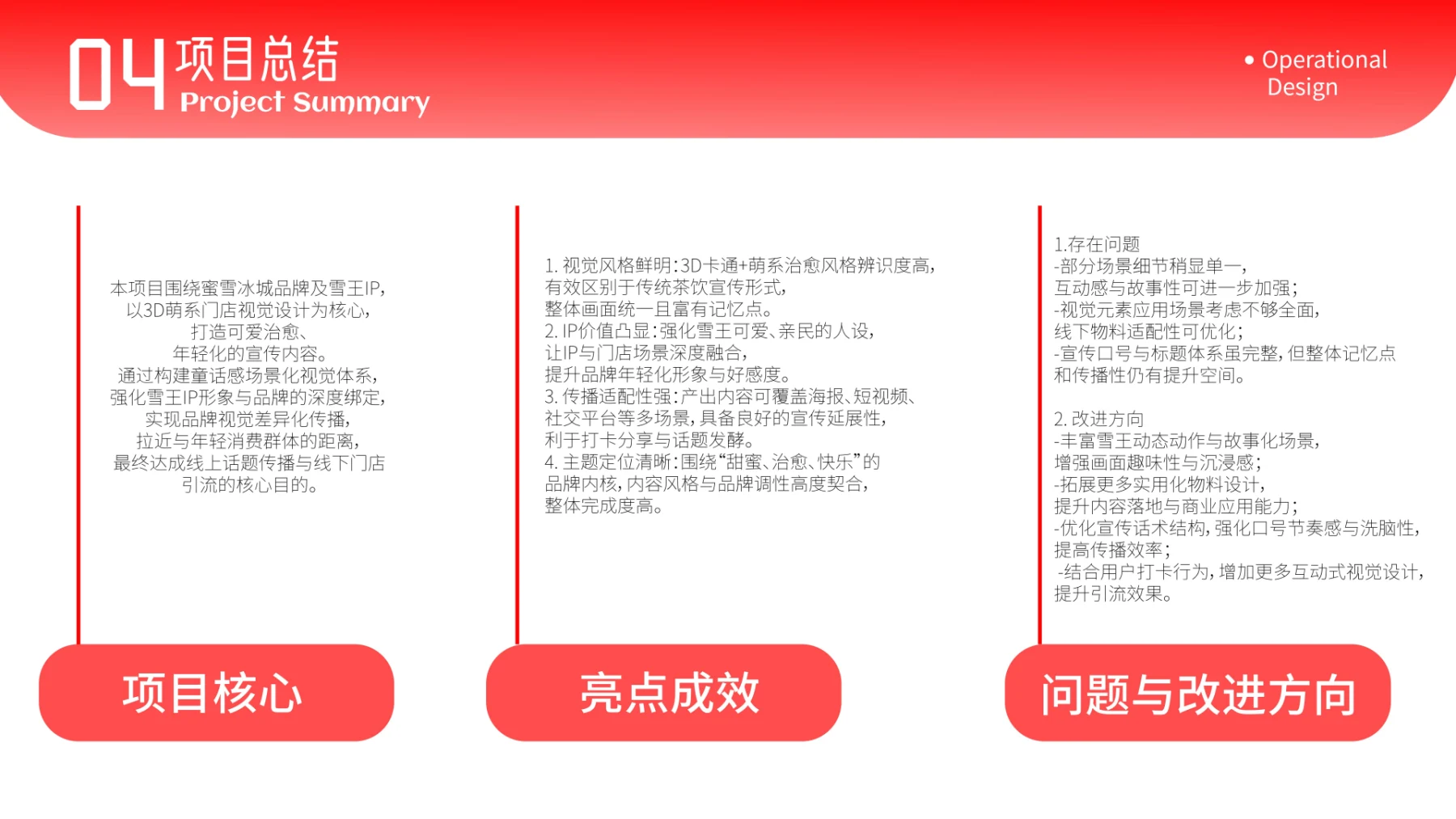雪王驾到,甜翻全场 · 作品集第 102 页