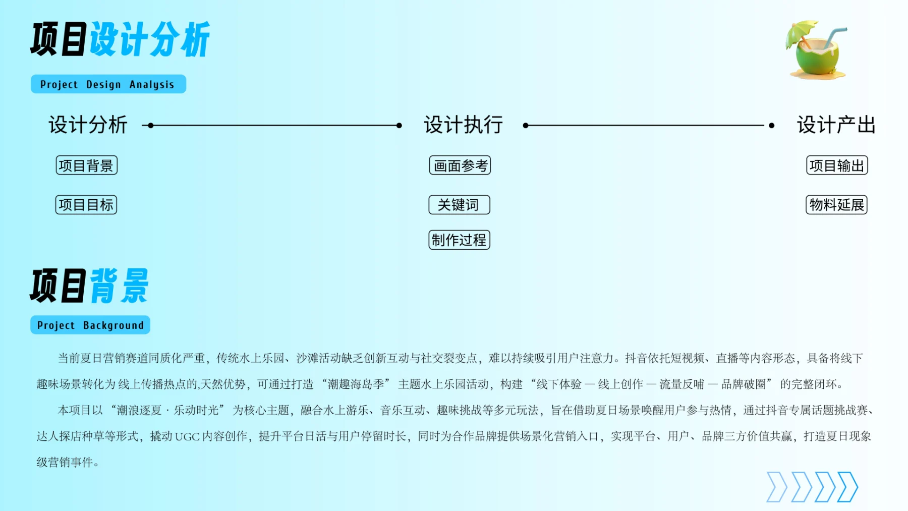潮浪逐夏,乐动时光 · 作品集第 13 页