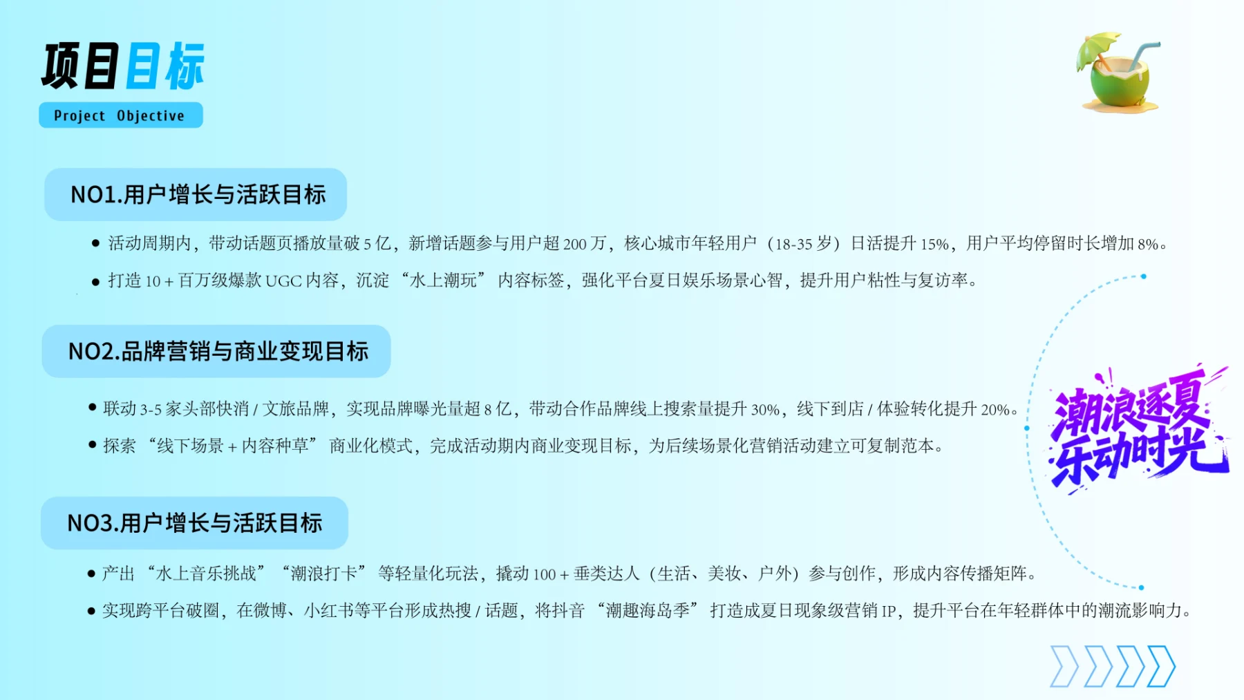 潮浪逐夏,乐动时光 · 作品集第 14 页