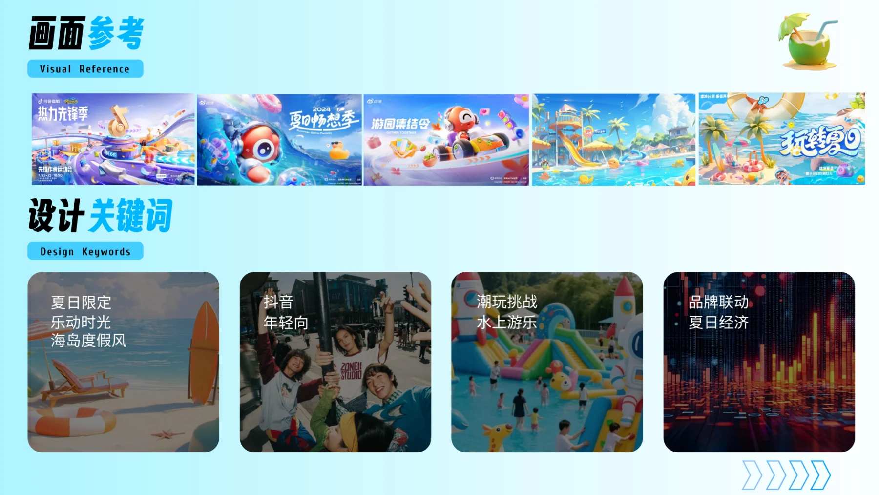 潮浪逐夏,乐动时光 · 作品集第 15 页