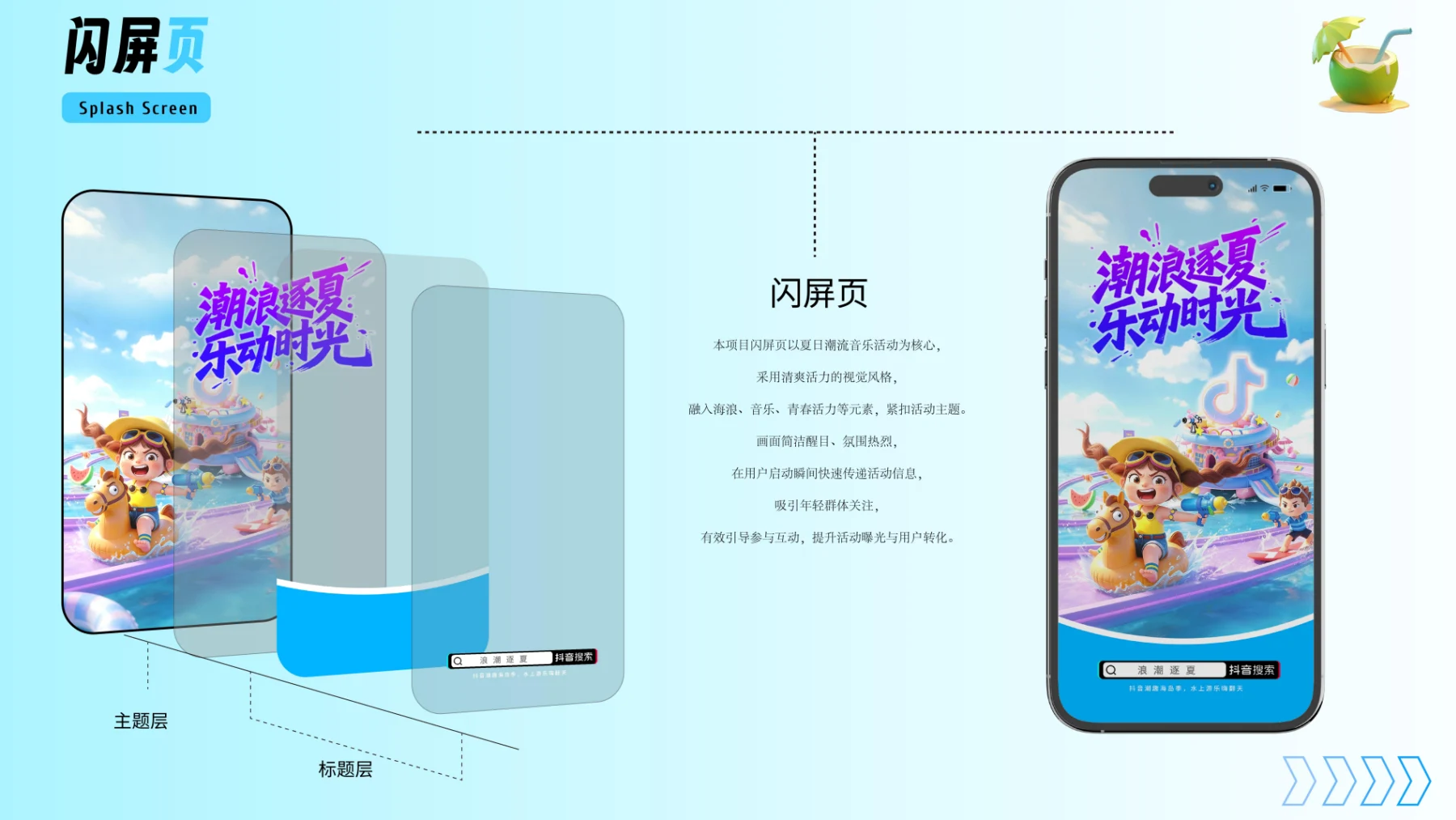 潮浪逐夏,乐动时光 · 作品集第 18 页
