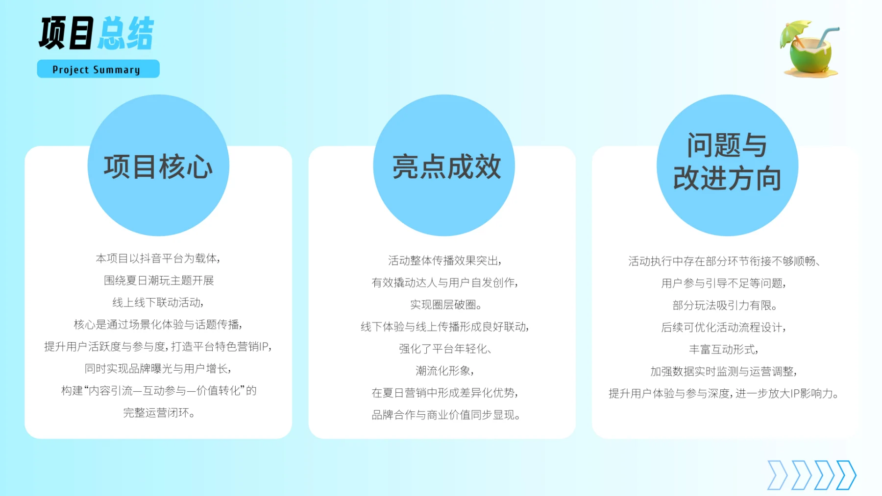 潮浪逐夏,乐动时光 · 作品集第 21 页