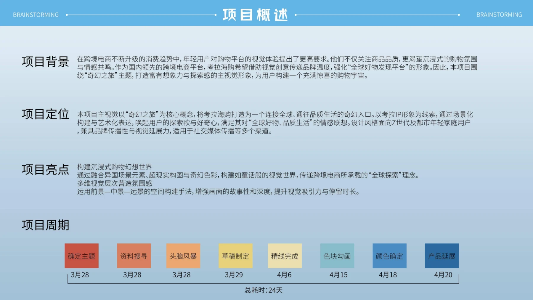 考拉的漂流之旅 · 作品集第 75 页
