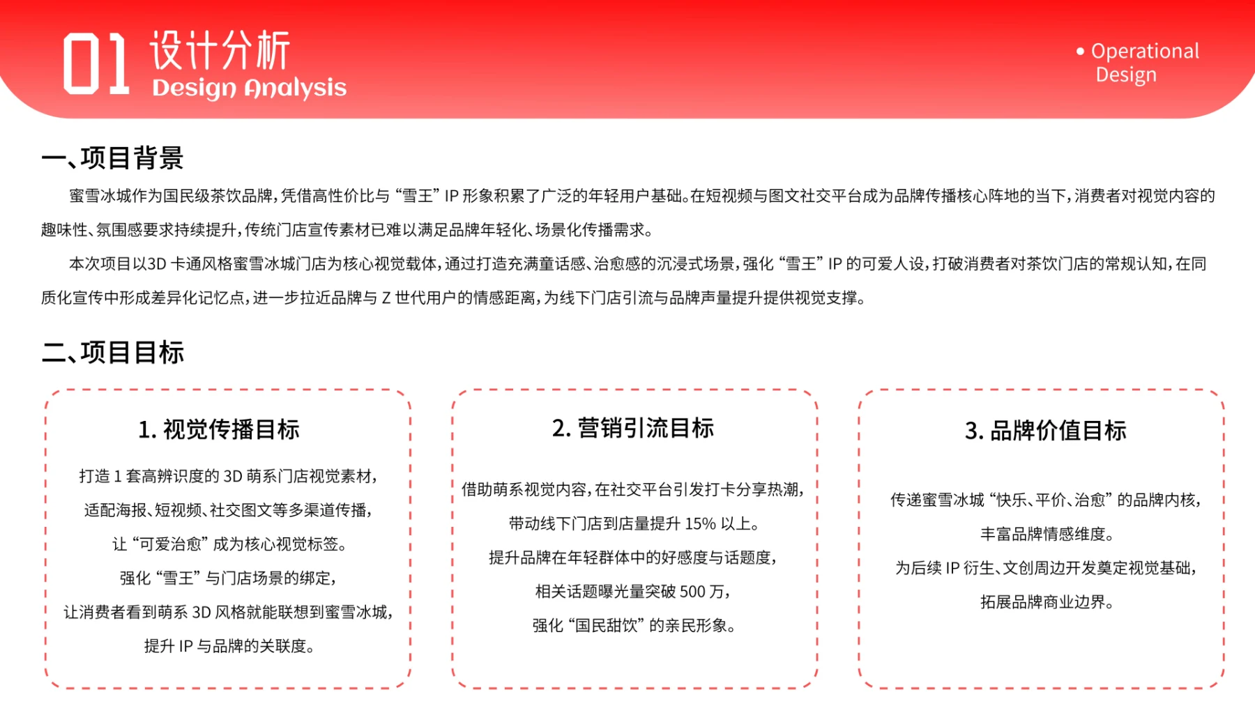 雪王驾到,甜翻全场 · 作品集第 96 页
