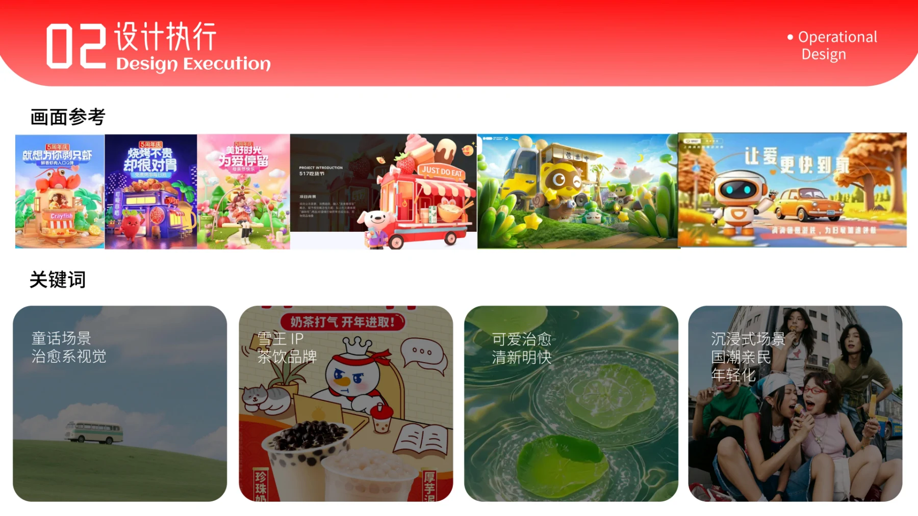 雪王驾到,甜翻全场 · 作品集第 97 页