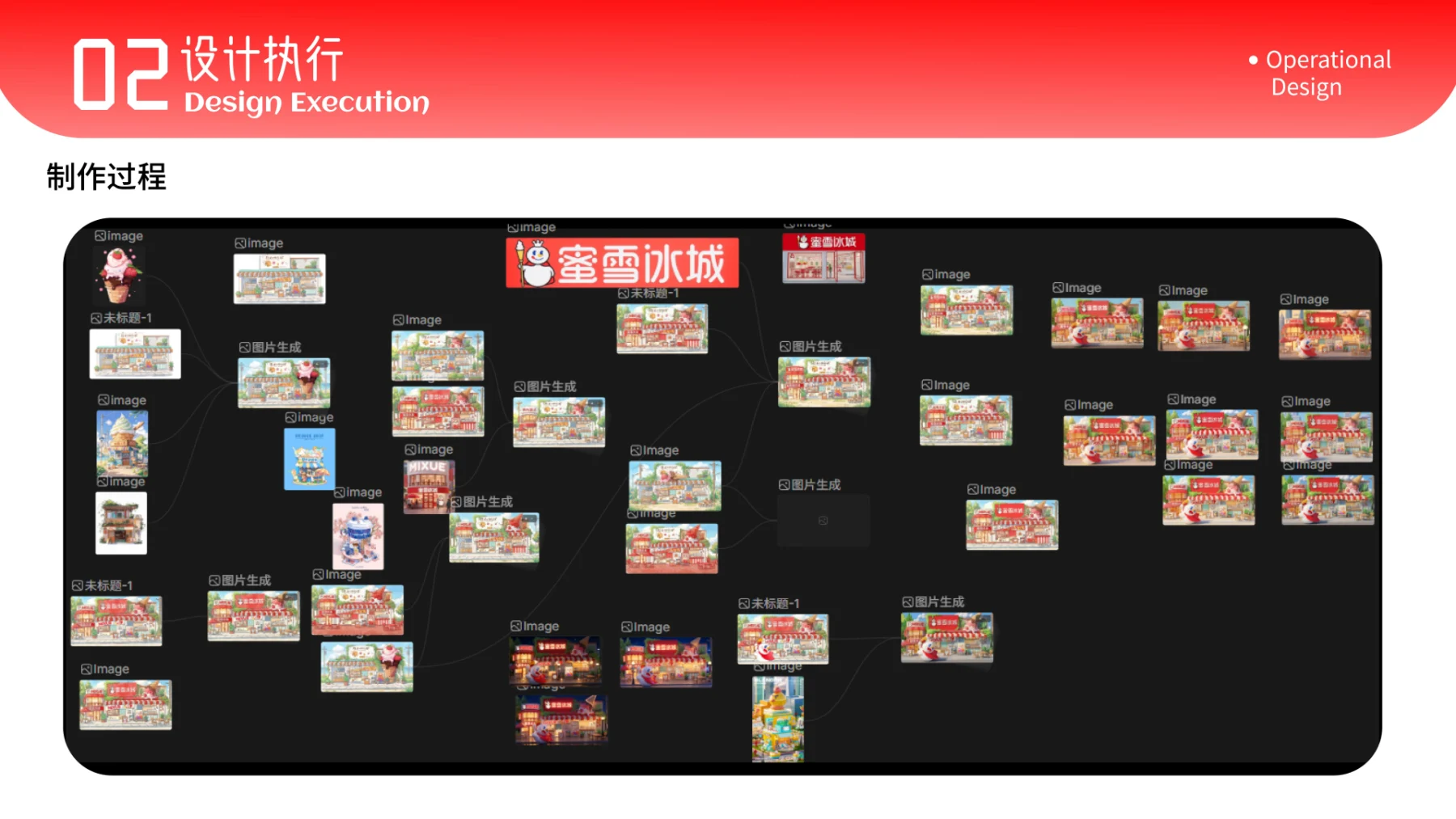 雪王驾到,甜翻全场 · 作品集第 98 页